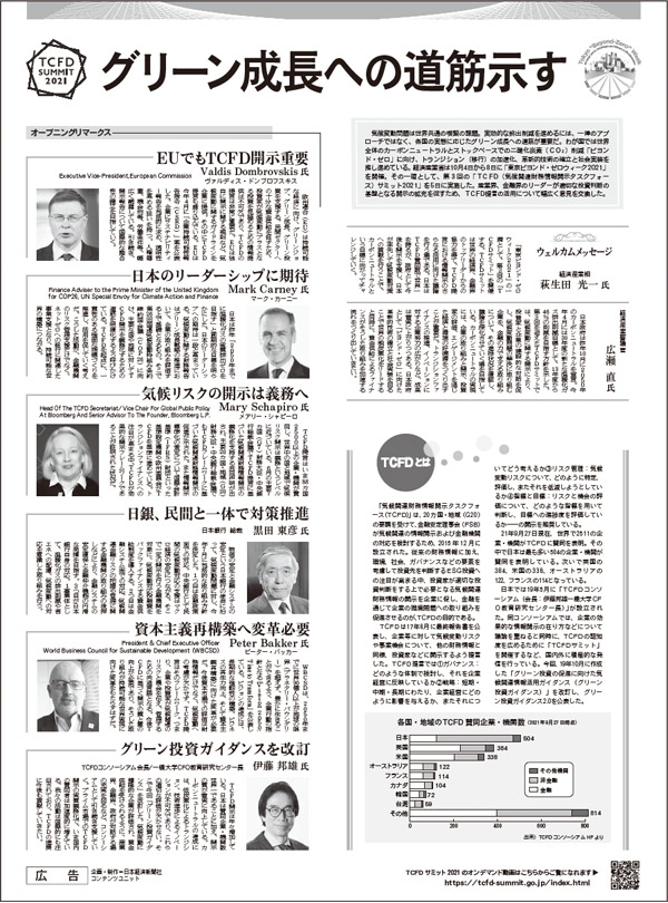 An advertisement on the Nikkei is available.